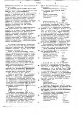 Способ получения пенополиуретана (патент 747859)
