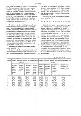 Устройство для термообработки рудных материалов (патент 1534078)