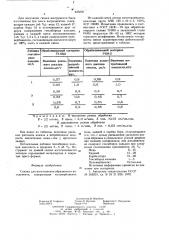 Связка для изготовления абразивного инструмента (патент 645830)