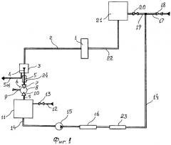 Система оборота воды в спиртопроизводстве (патент 2279510)
