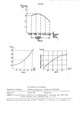 Фигурная вставка для запрессовки при ремонте трещин в деталях (патент 1540998)