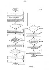 Способ управления системой двигателя при идентификации ухудшения работы компонентов охладителя наддувочного воздуха (варианты) (патент 2639412)