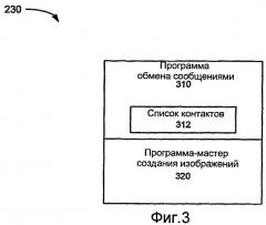 Список контактов (патент 2395917)