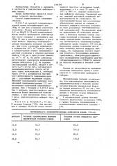 Способ дифференциальной диагностики инфаркта миокарда от хронической ишемической болезни сердца (патент 1194396)