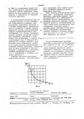 Способ демпфирования колебаний синхронного двигателя преобразовательного агрегата (патент 1624658)