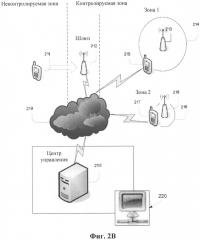 Системы и способы позиционирования и изменение приложений для вычислительных устройств в зависимости от местоположения (патент 2597885)