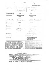 Способ получения фосфопротеинфосфатазы (патент 1182078)
