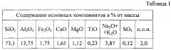 Фиброгипсовермикулитобетонная сырьевая смесь для изготовления огнезащитного покрытия (патент 2597336)