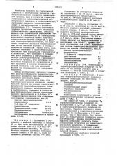Термочувствительное покрытие множительной бумаги (патент 910475)