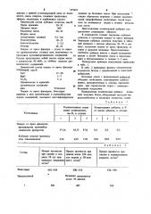 Комплексная добавка для бетонной смеси (патент 975641)