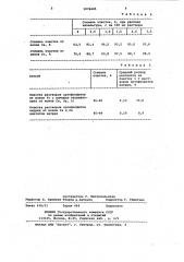 Способ очистки растворов ортофосфатов щелочных металлов (патент 1076405)