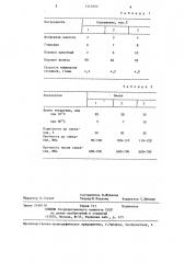 Смесь для изготовления литейных форм и стержней (патент 1313553)