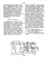 Устройство для отображения графической информации на экране электронно-лучевой трубки (патент 868825)