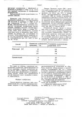 Способ обработки древесины дуба, предназначенной для ускорения созревания коньячных спиртов и тому подобных напитков (патент 636257)