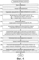 Устройство отображения изображения и способ отображения изображения (патент 2491652)