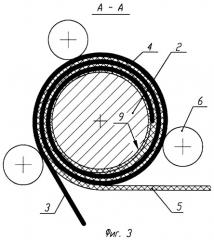 Способ изготовления пусковой трубы из полимерных композиционных материалов и пусковая труба, изготовленная этим способом (патент 2270971)