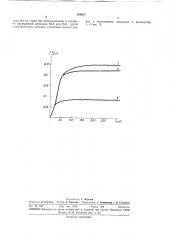 Термоэлектронный катод (патент 364037)