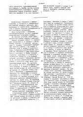 Пневматическая машина ударного действия (патент 1618629)