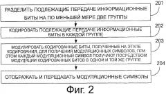 Способ, устройство и система для передачи информационных битов (патент 2504910)