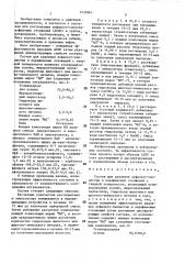 Состав для удаления асфальто-смолистых и парафиновых отложений с твердой поверхности (патент 1433961)