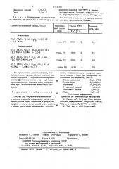 Состав для бороалюмоникелирования стальных изделий (патент 870489)