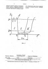 Устройство для спасения человека при падении (патент 1804410)