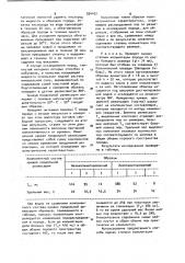 Способ оценки степени кольматации пробуренных горных пород (патент 934422)