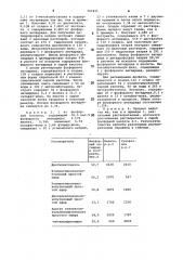 Способ считки фосфорной кислоты (патент 747411)