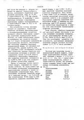 Лигатура для получения чугуна с вермикулярной формой графита (патент 1548236)