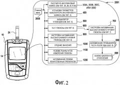 Способ тестирования аналита и устройство для контроля для пациентов, страдающих сахарным диабетом (патент 2559931)