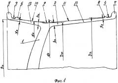Колесо транспортного средства (патент 2510334)