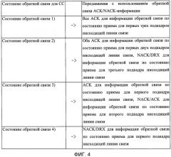 Устройство и способ передачи состояния приема данных с использованием обратной связи (патент 2573230)