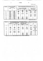 Материал для обработки железоуглеродистых расплавов (патент 1710591)