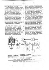 Устройство отсчета и регулировки увеличения в растровом электронном микроскопе (патент 1042108)