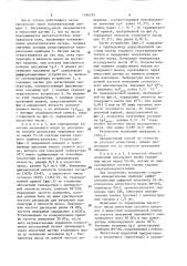 Способ определения качества смазочного масла (патент 1566291)