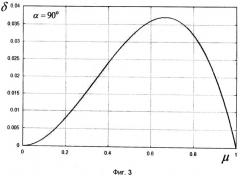 Оптический способ измерения скорости тел (патент 2482500)
