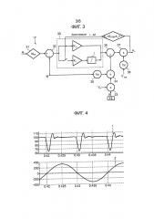 Способ управления зарядкой батареи (патент 2624259)
