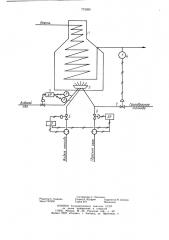 Способ сжигания сбросных газов в трубчатой печи (патент 773390)