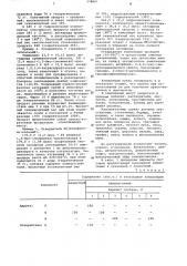 Эпоксидная композиция (патент 578897)