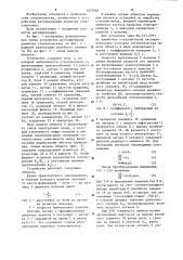Устройство регулирования диаметра стекловолокна (патент 1257064)