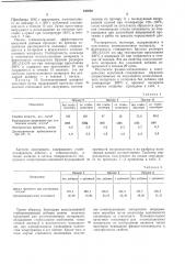 Связующее для композиционных материалов (патент 540892)