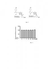 Кардиопротекторная фармацевтическая субстанция и способ ее получения (патент 2629772)