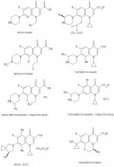 Фармацевтическая композиция (патент 2281757)