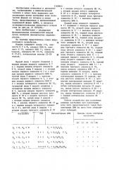 Многофункциональный логический модуль (патент 1168923)