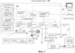 Программный интерфейс для лицензирования (патент 2377634)