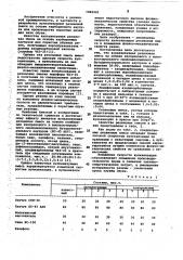 Вулканизуемая резиновая смесь (патент 1065445)