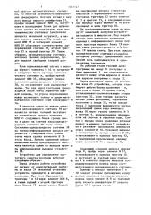 Устройство для определения частотного спектра программ (патент 1182527)