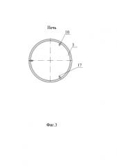 Печь (патент 2576257)