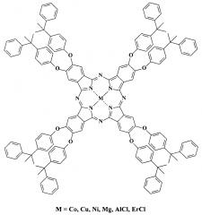 Металлокомплексы окта-4,5-[4-(1-метил-1-фенилэтил)фенокси]фталоцианина в качестве люминесцентных материалов и красителей для полимерных материалов и способ их получения (патент 2641743)