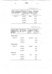 Способ получения катализатора для гидрирования фурфурола (патент 959822)